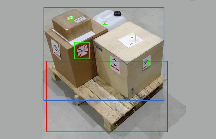 Packages and goods on a pallet are classified and warning labels are recognized